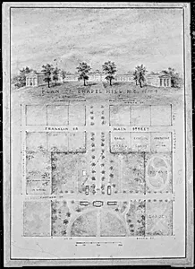 University of North Carolina, Chapel Hill (distant perspective and plan of grounds) by Alexander Jackson Davis