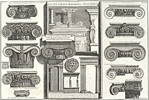 Various Roman Ionic capitals compared with Greek examples from Le Roy [S. Maria in Trastevere, S. Paoplo fuori le Mura, S. Clemente, etc.], from Della Magnificenza e d'Architettura de'Romani (On the Grandeur and the Architecture of the Romans by Gio. Battista Piranesi, Fellow of the Royal Society of Antiquaries of London), tab. 20 by Giovanni Battista Piranesi