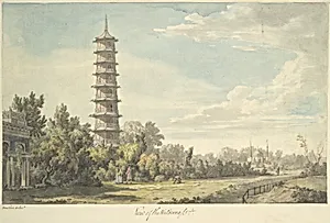 View of the Wilderness at Kew by Sir William Chambers|William Marlow