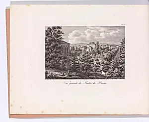 Vues et description du jardin des plantes