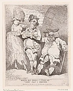 Which Way Shall I Turn Me? How Can I Decide?