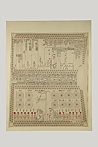 Astronomical Ceiling by Charles K. Wilkinson