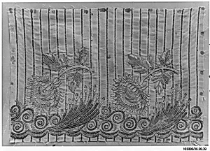 Dress border