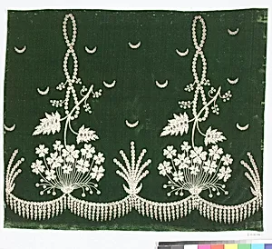 Dress border