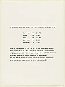 420 West Broadway Visitors' Profile