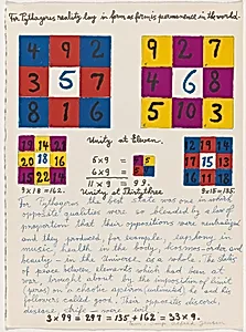 A Pythagorean Notebook IV