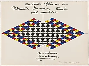 A Pythagorean Notebook XVI