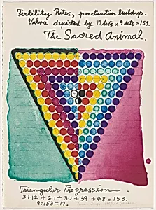 A Pythagorean Notebook XVII