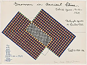 A Pythagorean Notebook XVIII