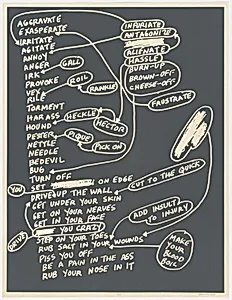 Aggravate from Schematics
