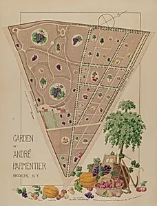 Andre Parmentier Garden