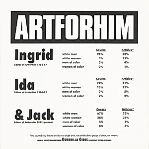 ARTFORHIM
