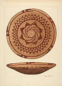 Basket