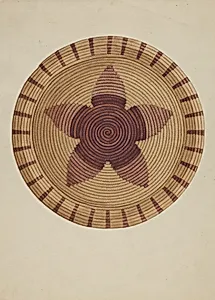 Basket Tray