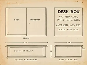 Box by Isidore Sovensky