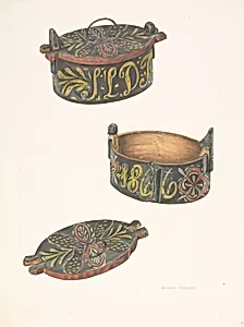 Butter Box