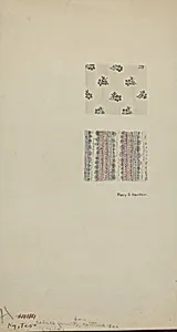 Calico Prints from Costume