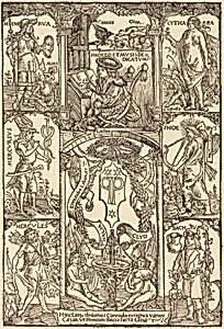 Celtes Surrounded by Greek and Roman Gods