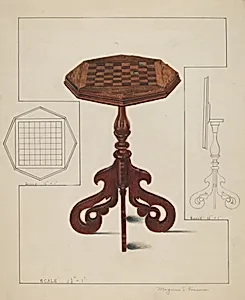Checker-board Table-tilt Top