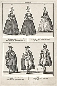 Costumes of Churchgoers of the Reformed Church