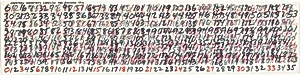 Counting: Asymptotic Zones (3)