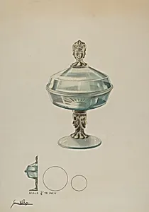 Covered Compote