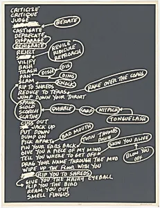 Criticize from Schematics
