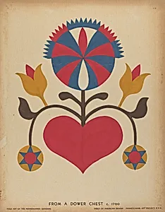 Drawing for Plate 13: From the Portfolio "Folk Art of Rural Pennsylvania" by American 20th Century