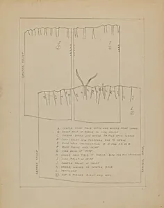 Dress (Pattern)