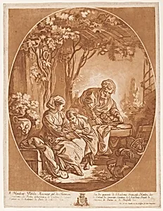 Education of the Virgin
