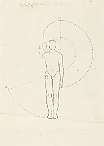 Extent of Motion, One Figure by George Scharf after John Flaxman