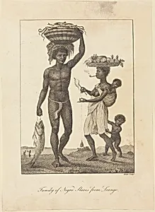 Family of Negro Slaves from Loango by William Blake after John Gabriel Stedman
