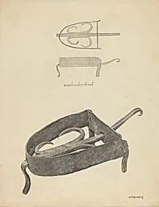 Flat Iron Holder