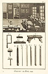 Gravure en Bois, Outils: pl. I