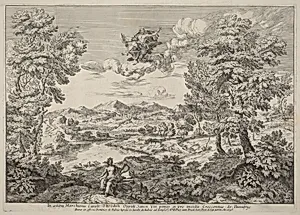 Jupiter in a Landscape