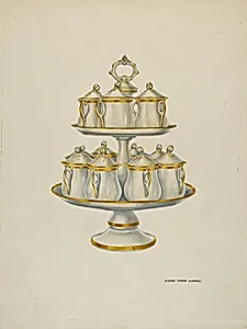 Lazy Susan