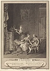 L'occupation