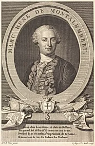 Marc Rene de Montalembert