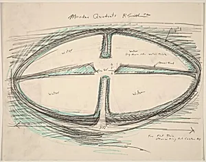 Moodna Quadrants