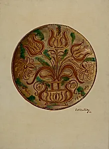 Pa. German Plate