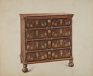 Painted Chest