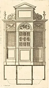 Plan et elevation des plus beaux confessionnaux de Paris, tres fidelemant mesure