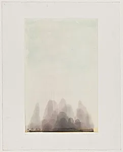 Process Landscape