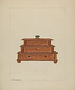 Sewing Box