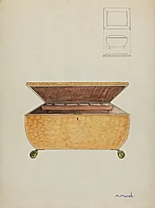 Sewing Box