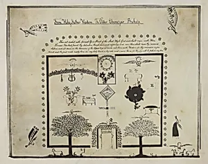 Shaker Visionary Image by American 20th Century