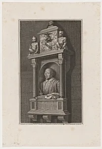 Shakespeare Monument in Church at Stratford-on-Avon