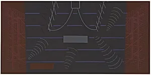 Signal