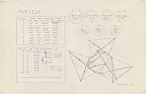 Study for "Fair Leda"