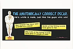 The Anatomically Correct Oscar